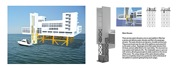 I have designed a hydrolic water elevator to transport passengers and supplies from the boat, to 30' to the platform. Both Ellen and Elly have a water elevator. The elevator retracts completely above the platform to prevent damage from storm serges. The passenger part of the elevator is a 