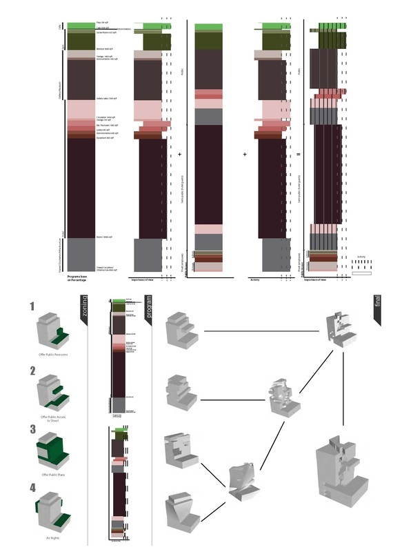 Diagrams