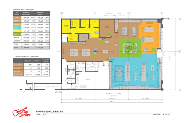 Floor plan of the proposed Guitar Center store showing the space layout and area breakdowns per department within the store. 