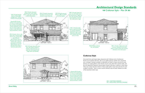 Green Valley Architectural Design Standards - Craftsman Style