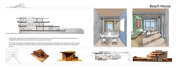 Beach House