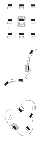 Urban typologies