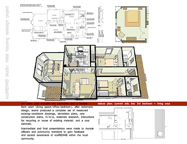 ecoREHAB Studio case studies