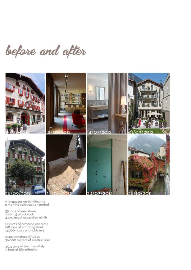 before and after
