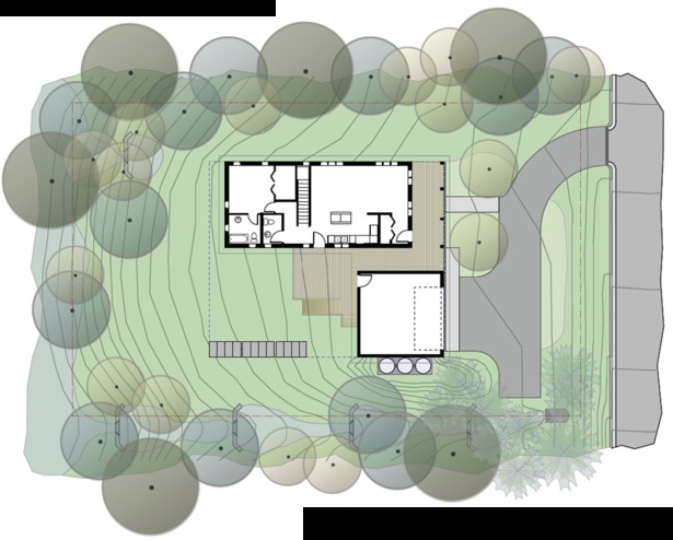 Site Plan, including Landscaping