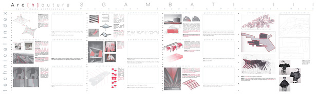 Sgambati_Arc[h]outure_technical index_presentation board