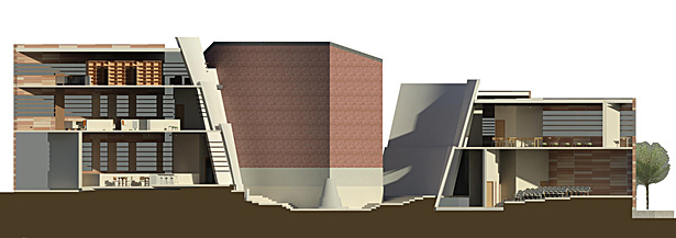 Section