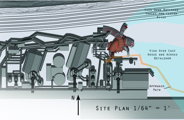Site plan and relationship to steel mill