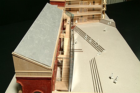 Model