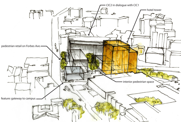 masterplan sketch (pen, marker)
