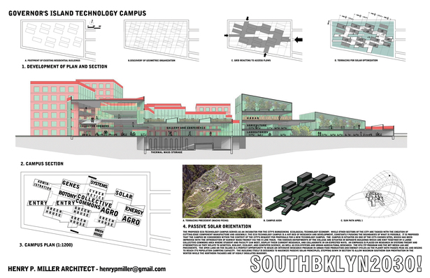 Governor's Island Technology Campus