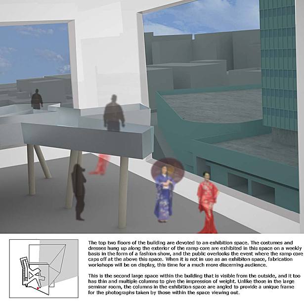 Exhibition and Catwalk Space, top two floors