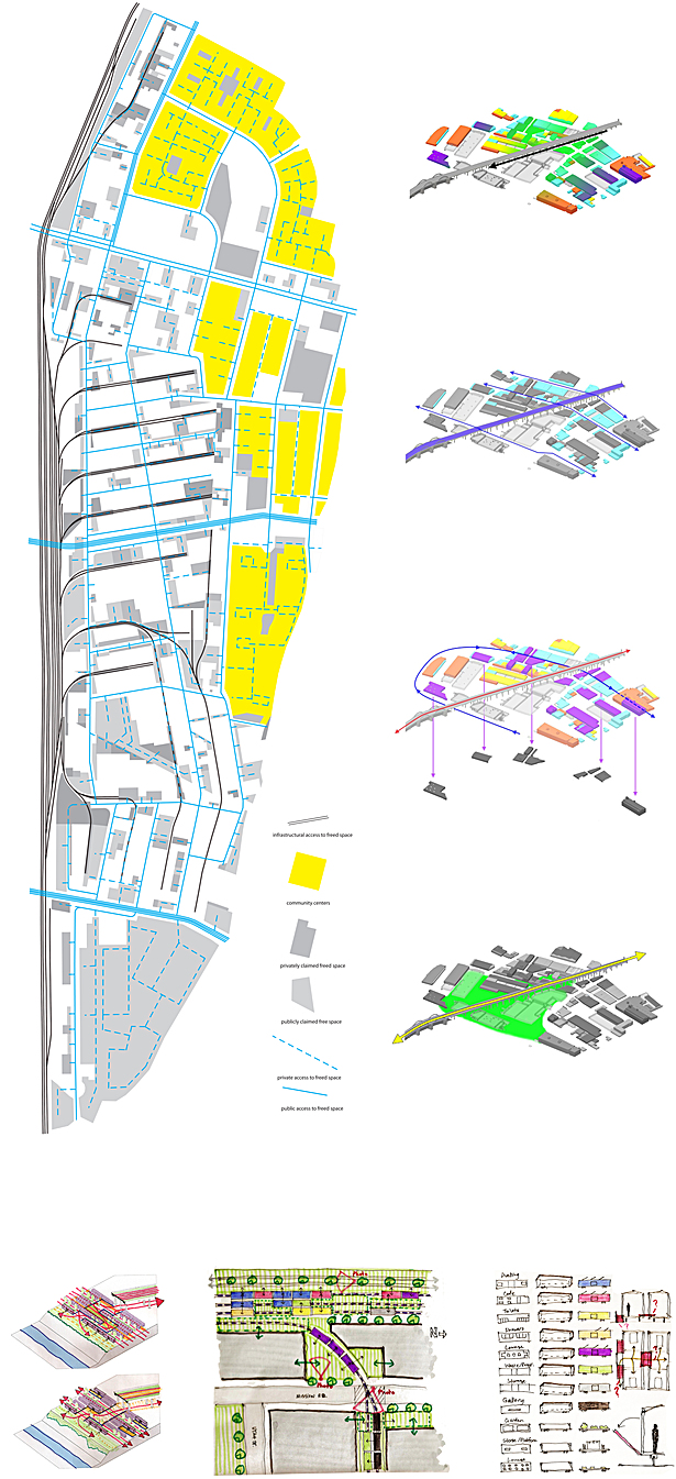 Final Board - Connectivity Mapping Studies