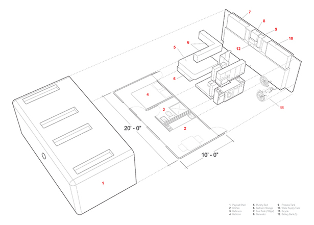 Exploded house payload
