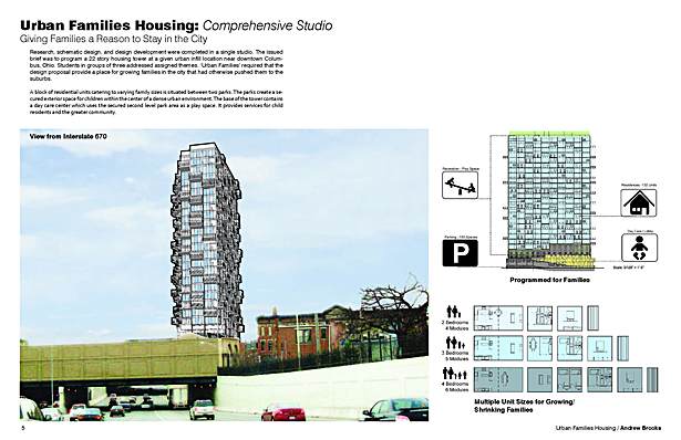 Urban Families Housing - 1/3