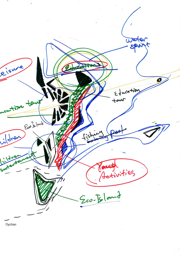procedural draft of Qingdao MP project