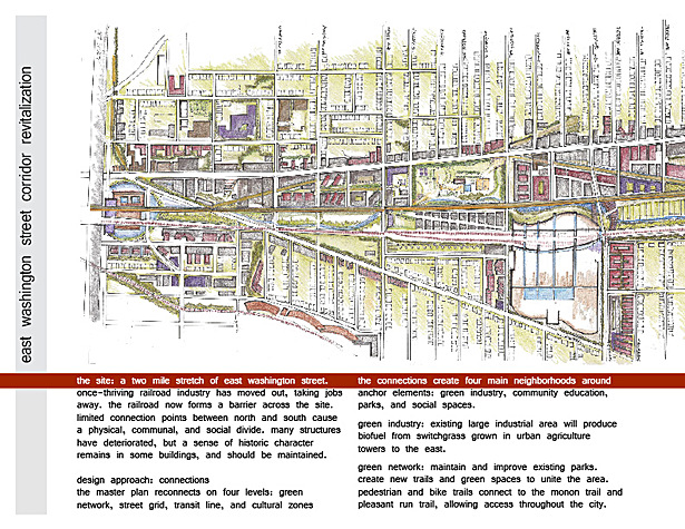 East Indianapolis Corridor Re-development: Master Plan [1]