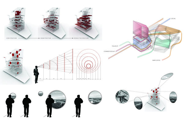 Line of vision diagram to expain the window locations & circulation paths