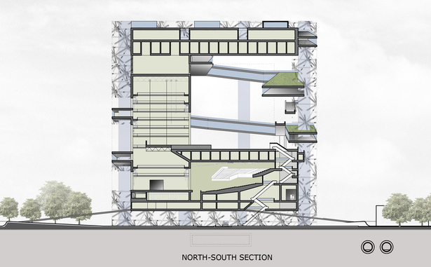 Section