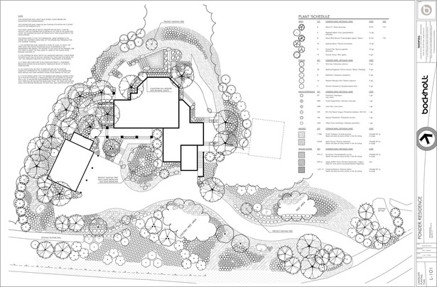 Ponder planting plan