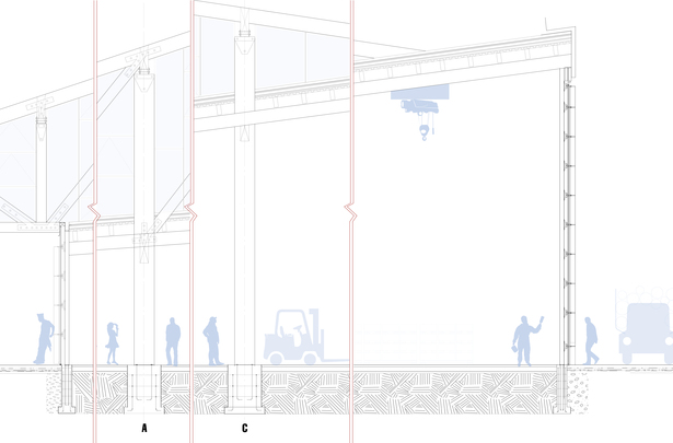 zoomed in Cross Section