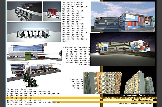 Internship work, Architecture Paradigm