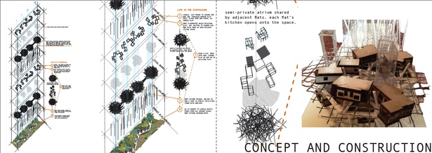 concept and construction