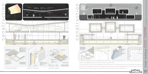 Construction details
