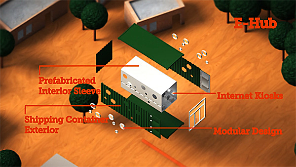 Exploded and Annotated Axonometric of E-Hub building.