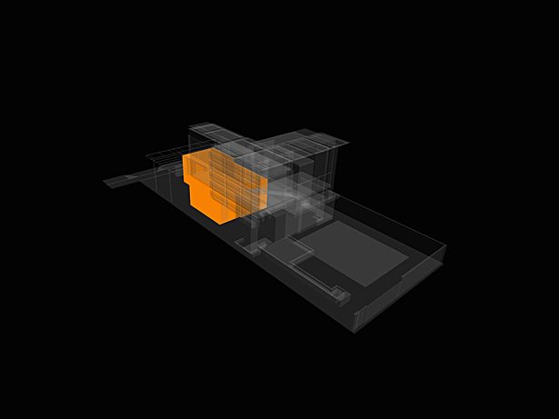 Kitchen diagram
