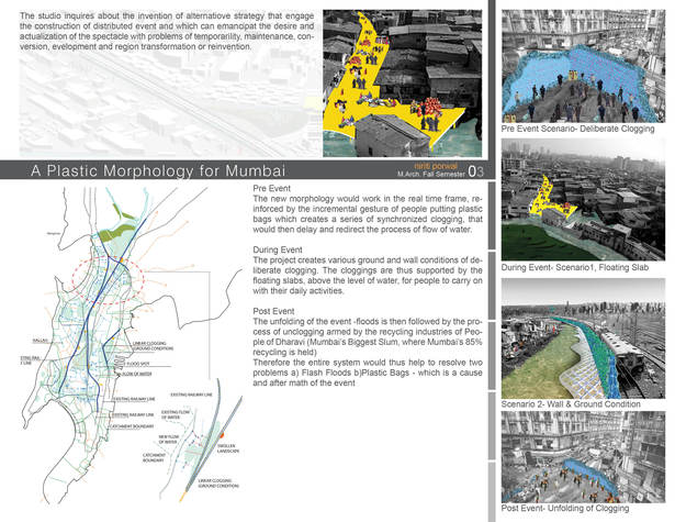 A Plastic Morphology for Mumbai