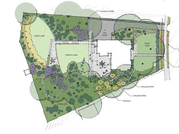 Proposed Site Plan by Rader Crews