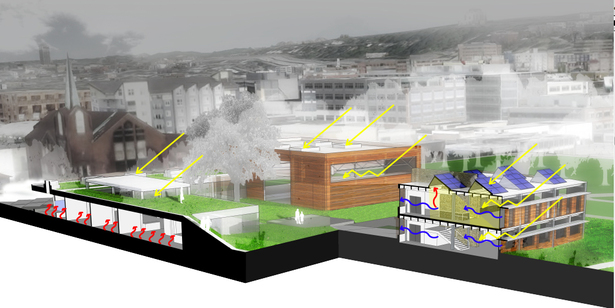 Sustainability section through both buildings