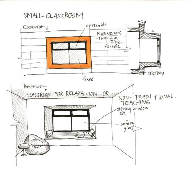 Small classroom sketch