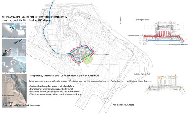 Site Concept