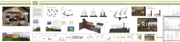 Project Presentation Board
