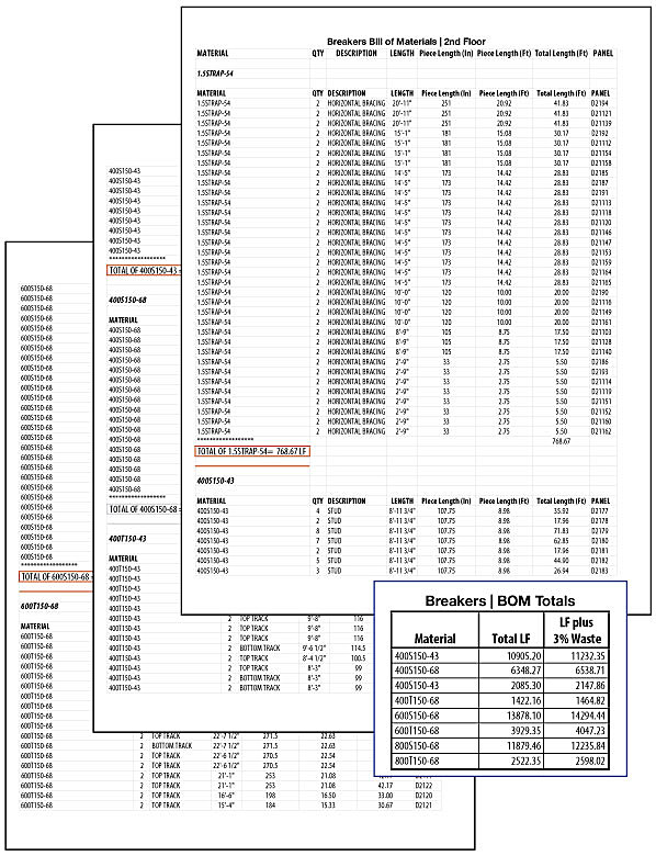 Bill of Materials - direct BIM output