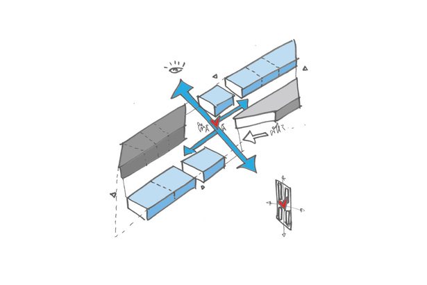 Diagram - interior organisation