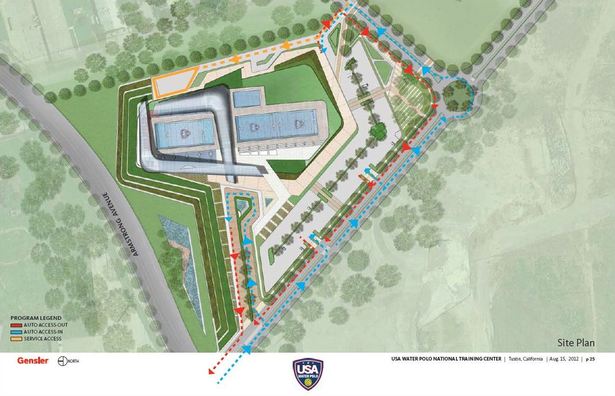 Site Access Diagram