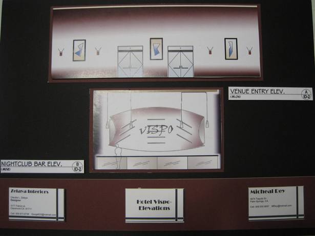 elevations