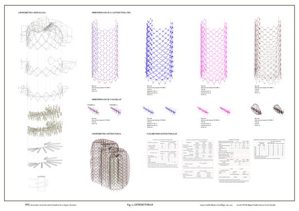ESTRUCTURE