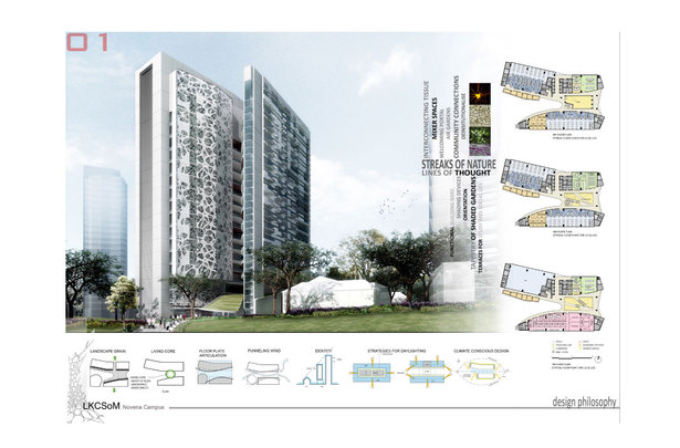 Singapore School Of Medicine (Perkins+Will) 