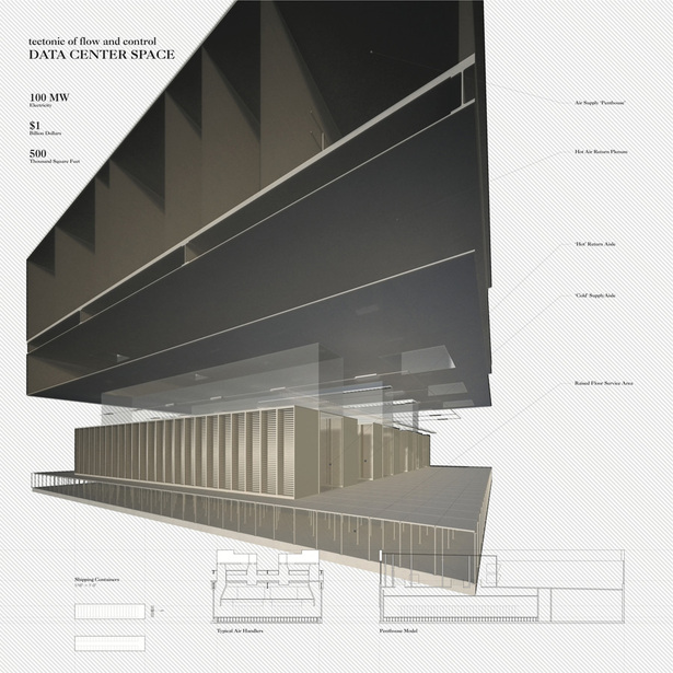 Data Diving works with the typical architectural rubric of data centers, emphasizing repeated modules of IT equipment in plan and enormous HVAC plenums to accomodate mechanical flows in section.
