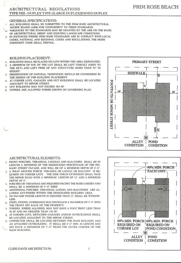 Duplex Building Guidelines