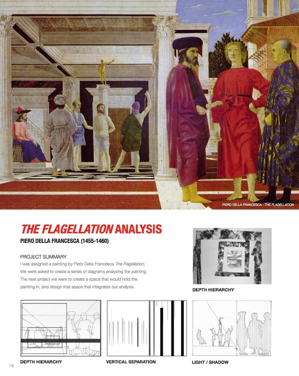 The Flagellation Analysis