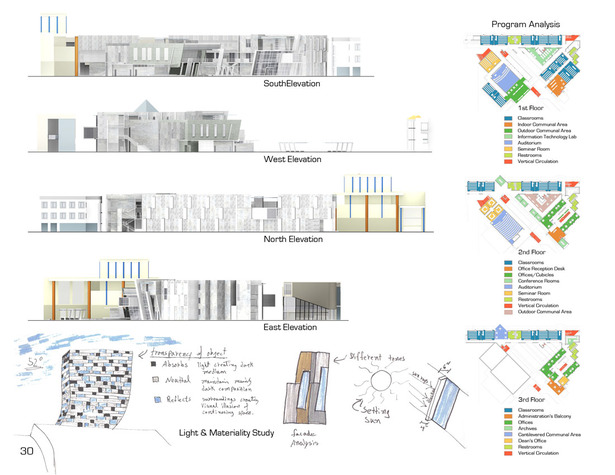 FIU Honors College Proposal
