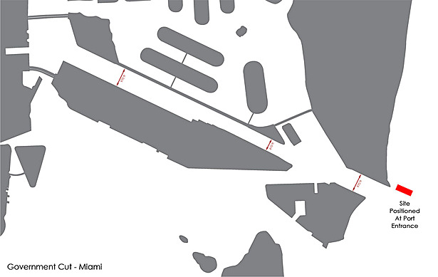 Site Location