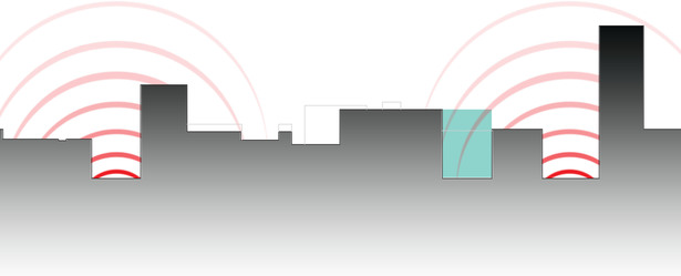 additional sound study of activity from eighth and ninth avenue