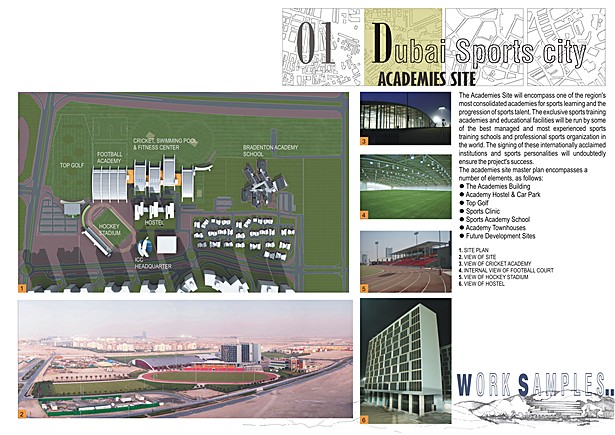 Academies Site