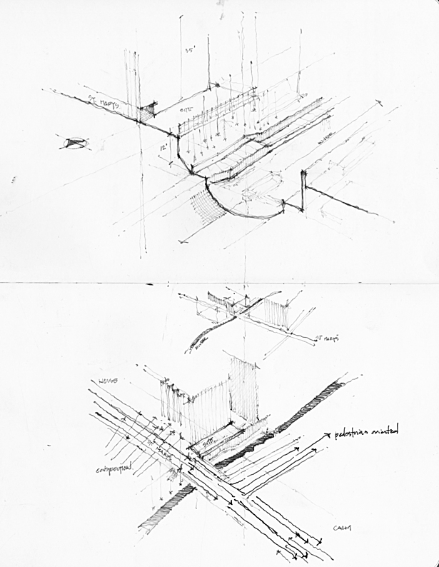 site analysis